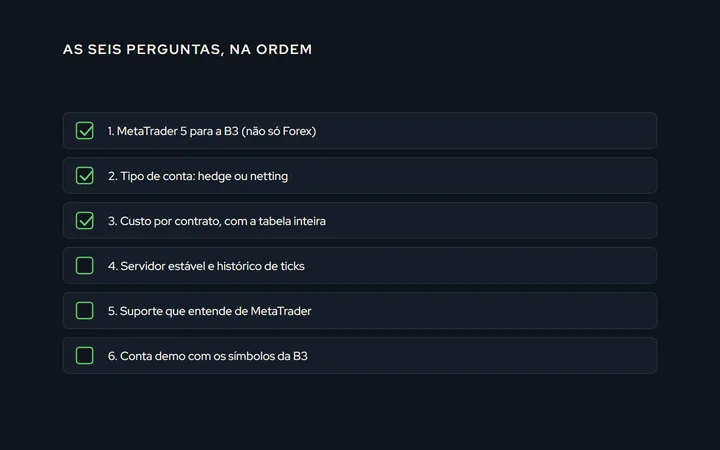 Uma lista de conferência com seis linhas: MetaTrader 5 para a B3, tipo de conta, custo por contrato, servidor e histórico, suporte, conta demo; cada linha com uma caixa para marcar