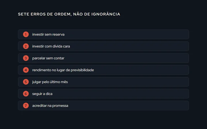 Sete erros em fila, cada um com o custo ao lado: sem reserva, dívida cara, parcelamento, rendimento no lugar de previsibilidade, o último mês, a dica e a promessa